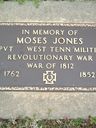 Record image of dm Moses Ii Jones