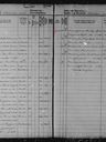 Record image of Anna Sofia Nyman (o.s. Gren)