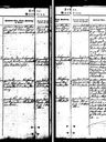 Record image of Mette Kirstine Freudendal (born Schade)