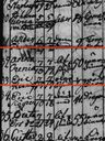 Record image of Anna Christiansdotter Härkälä (born Orenia)