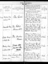 Record image of Jørgen Otto Joachim Rasmussen