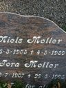 Record image of Niels Møller Pedersen