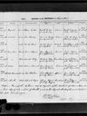 Record image of Mary Elizabeth Poke (born Byrne)