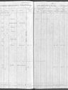Record image of Sarah Erskine (born Stroud)