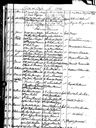 Record image of Henrik 1• Henrikinpoika Tarvainen