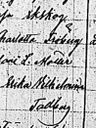 Record image of Erika Wilhelmina Tallberg (o.s. Lindholm)