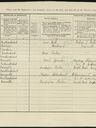 Record image of George Longstaff
