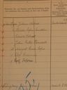 Record image of Hilda Sofia Mentzer (born Sandelin)