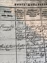 Record image of Erika Elisabet Andreasdatter Lund (geb. Wesnes)