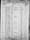 Record image of Sarah Brooke Gove (born Stroud)
