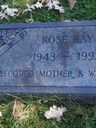 Record image of Rose Carol Eleanor Ray (born Fisher)
