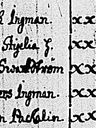 Record image of Erik Eriksson Ingman