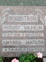 Record image of August Wilhelm Nordström