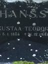 Record image of Kustaa Teodor / Theodor Johansson