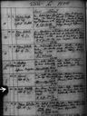 Record image of Maria Elis Ekström (o.s. Salberg)