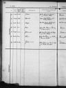 Record image of Jone Gudmundsen Eiane