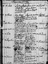 Record image of Mathias Henricsson Kullman