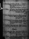 Record image of Artur Georg Ferdinand Sundström
