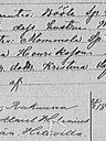 Record image of Axel Athniel Abelsson Helenius