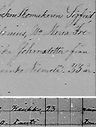 Record image of Anders Gustaf Sigfridsson Helenius