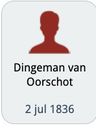 Record image of Dingeman van Oorschot