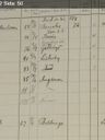 Record image of Knut Felix Sandberg