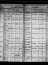 Record image of Jacob Nicolaus Franciscus Sabinus Banz