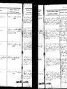 Record image of Martha Marie Pedersen (född Jensen)