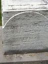 Record image of Elizabeth "Betsy" Blocher (born Metz)