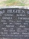 Record image of Daniel Thomas Hughes