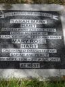 Record image of Sarah Mary Ann Hart (born Watts)