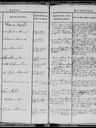 Record image of Bodil Jepsen Appel (born Sommerlund)