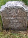Record image of Anton Cornelius (Anton Andersen Molvik) Andersen