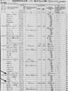 Record image of Catharina Elisabeth Nolte
