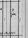 Record image of Maria Schullian (geb. Wohlgemuth)
