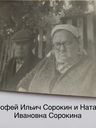 Record image of Наталья Ивановна Сорокина (nacida Леонова)