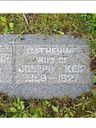 Record image of Catharine Keip (born Becker)