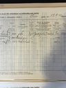 Record image of Sigrid Andersen (born Kristiansdatter Haraldseth)