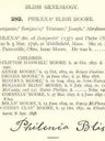 Record image of William Milan Moore
