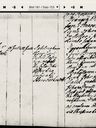 Record image of Per Adolph Palmberg / Åman