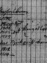 Record image of Elias Ristonpoika PIETILÄINEN