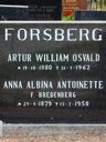 Record image of Anna Albina Antoinette Forsberg (born Bredenberg)