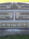 Record image of (Sarah) Elizabeth Bush (born Iddings)
