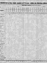 Record image of Capt. Thomas Colburn
