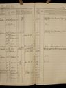 Record image of Bo Sture Gunnar Petersson Solvestad