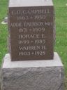 Record image of Horace Emerson Campbell