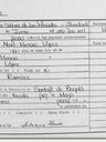 Record image of Jose Noel Henao Lopez