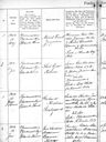 Record image of Alfred Emil Jeppesen