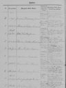 Record image of Emma Carolia Aronson (born Bhurman Bjurman)