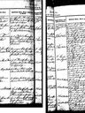 Record image of Anna Maria Holst (geb. Ebbesen)